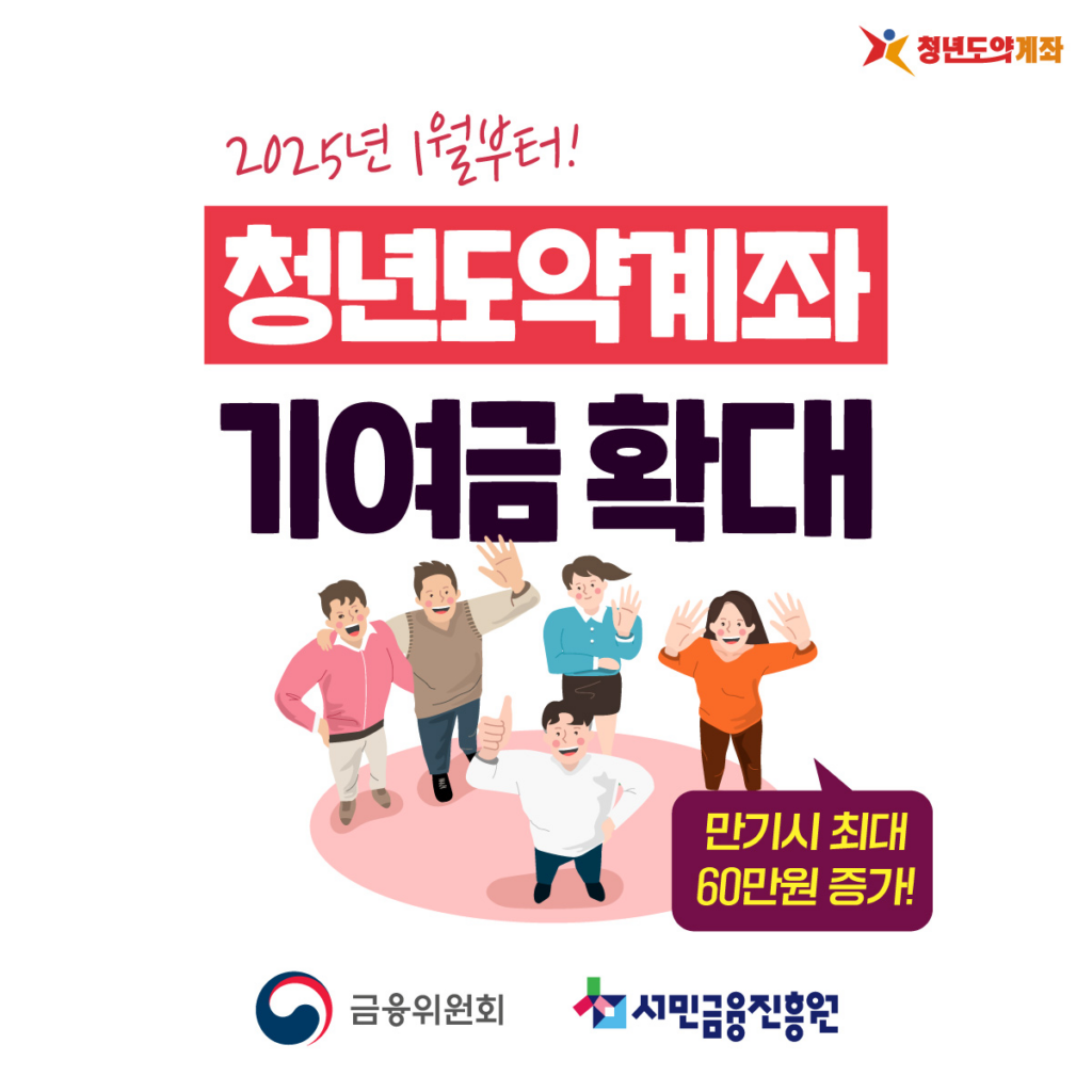 청년도약계좌 신청기간 2025년 최신 총정리 매월 일정 확인법 3